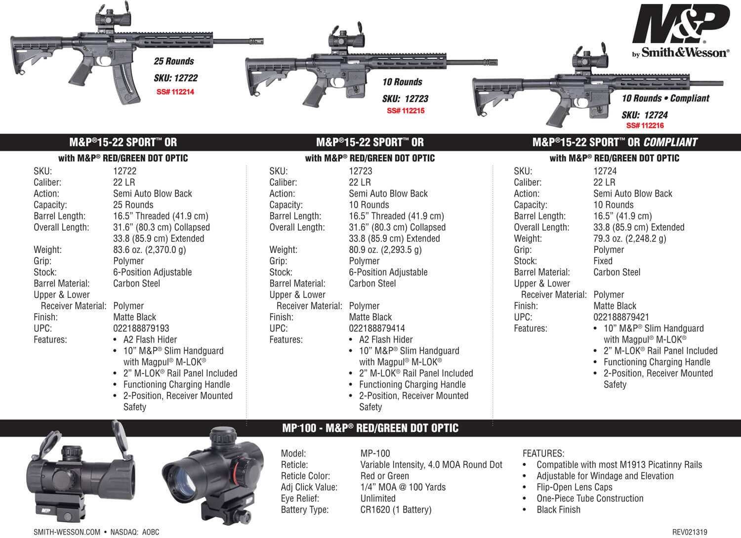 Smith & Wesson 12722 M&P15 Sport OR 22 LR 25+1 16.50″ Matte Black Barrel Optic Ready w/Red & Green Dot Optic Receiver Black 6 Position Stock Smith & Wesson 12722 M&P15 Sport OR 22 LR 25+1 16.50″ Matte Black Barrel Optic Ready w/Red & Green Dot Optic Receiver Black 6 Position Stock