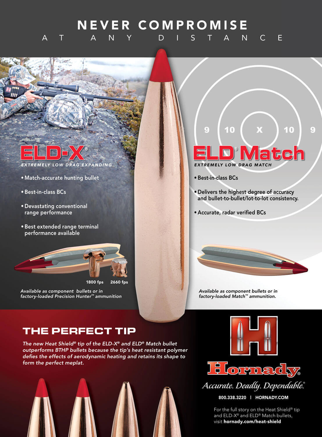 Hornady 22834 ELD Match 22 Cal .224 88 gr Extremely Low Drag Match 100rd Box - Image 2