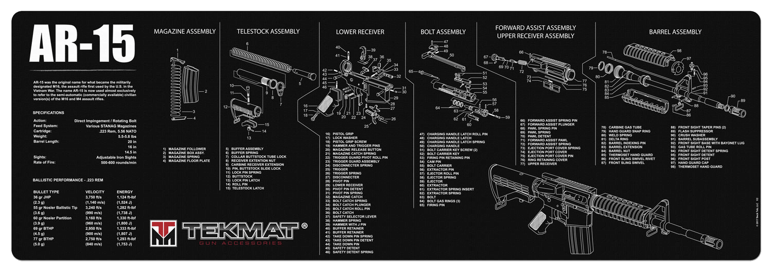 TekMat TEKR36AR15 AR-15 Cleaning Mat AR-15 Parts Diagram 12" x 36"