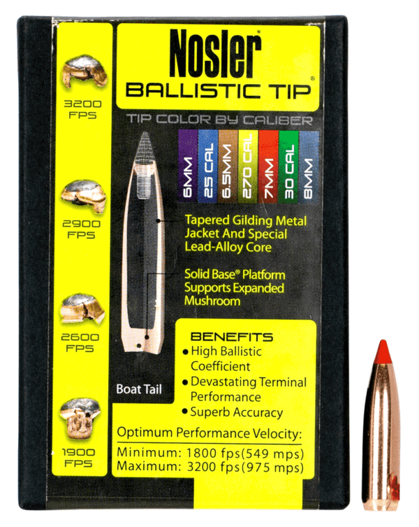 Nosler 28140 Ballistic Tip  7mm .284 140 GR Spitzer/ 50rd Box