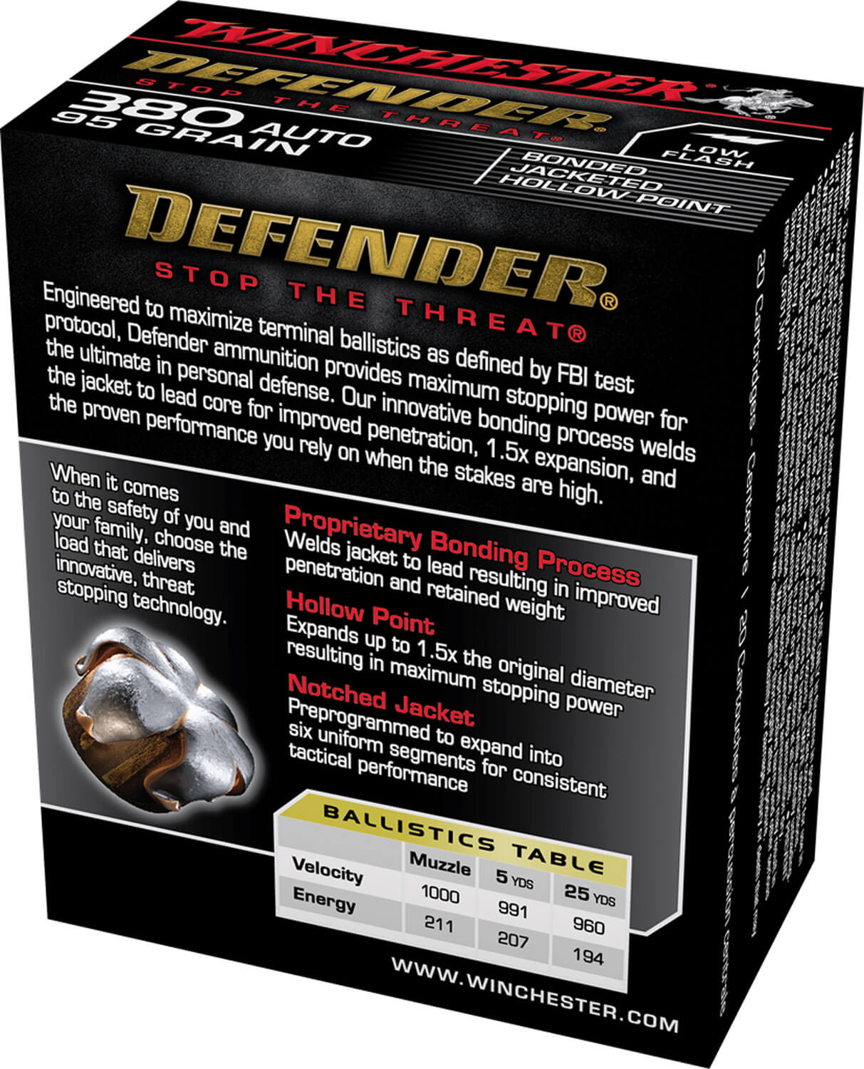 Winchester Ammo S380PDB Defender 380 ACP 95 gr Bonded Jacket Hollow Point 20rd Box Winchester Ammo S380PDB Defender 380 ACP 95 gr Bonded Jacket Hollow Point 20rd Box