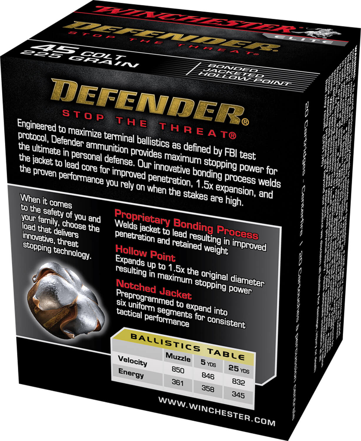 Winchester Ammo S45CPDB Defender 45 Colt 225 gr Bonded Jacket Hollow Point 20rd Box Winchester Ammo S45CPDB Defender 45 Colt 225 gr Bonded Jacket Hollow Point 20rd Box