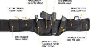 Mission First Tactical H6BB1 Belly Band  Black 26″-52″ Mesh