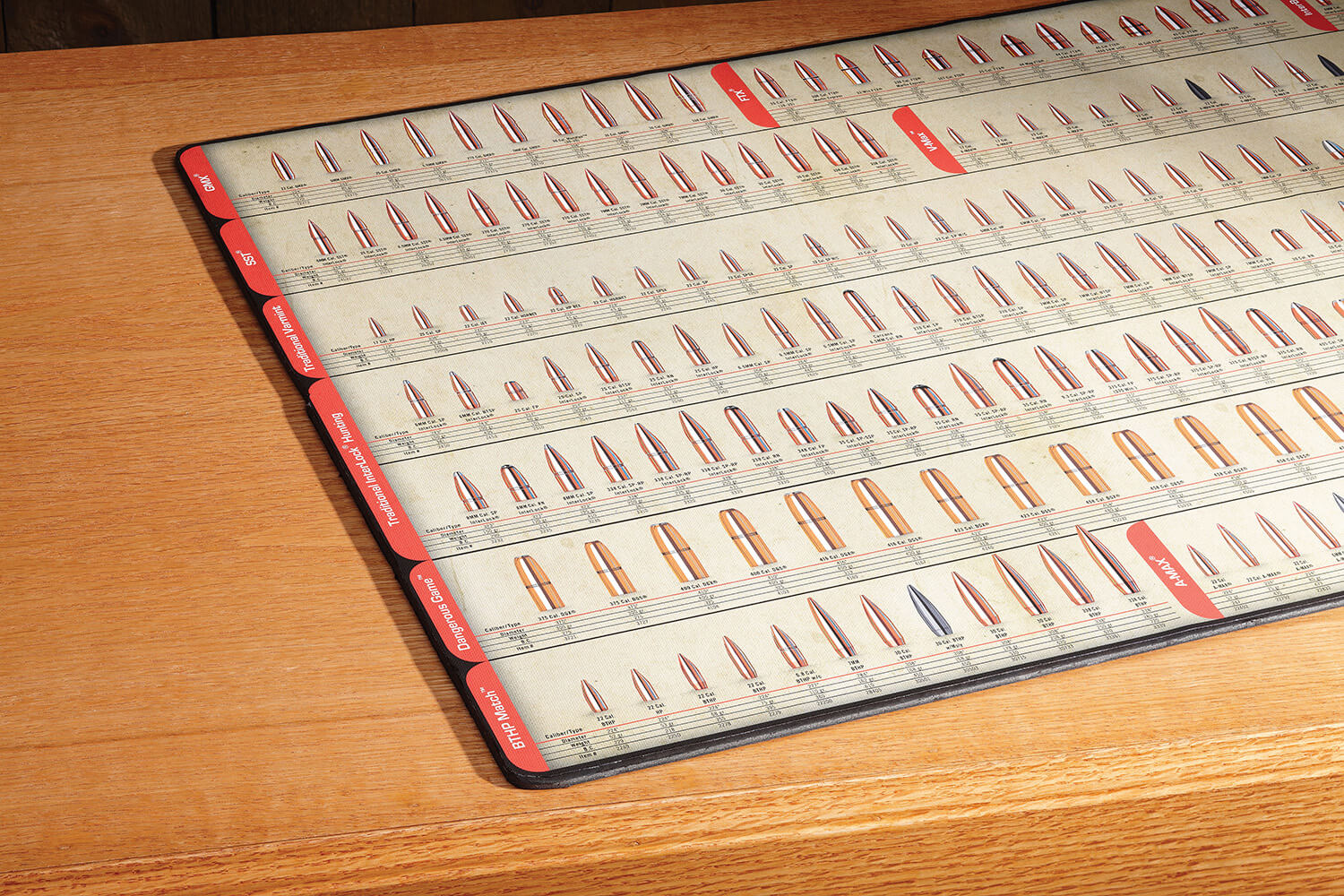 Hornady 99102 Reloading Counter Mat 26″ X 17″ Hornady 99102 Reloading Counter Mat 26″ X 17″