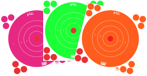 Pro-Shot 8BFL6COMBO SplatterShot 8″ Bullseye Self-Adhesive Orange/Pink/Green 6 Pack Pro-Shot 8BFL6COMBO SplatterShot 8″ Bullseye Self-Adhesive Orange/Pink/Green 6 Pack
