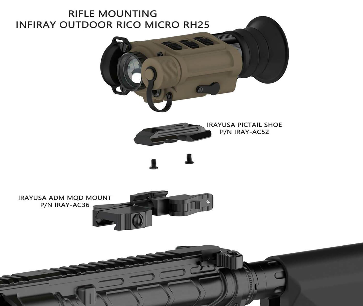 InfiRay Outdoor IRAYAC36 RICO MICRO MQD Mount Black - Image 3
