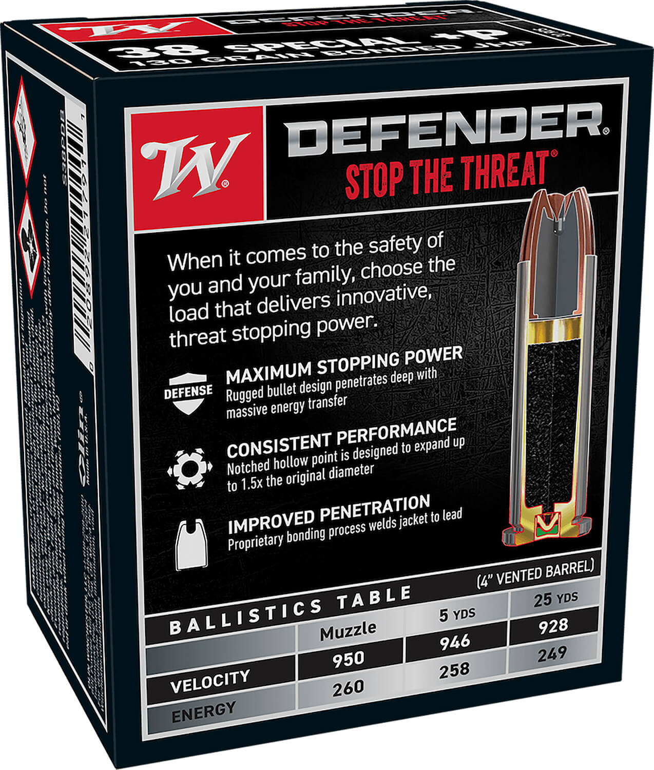 Winchester Ammo S38PDB Defender 38 Special +P 130 gr Bonded Jacket Hollow Point 20rd Box - Image 2