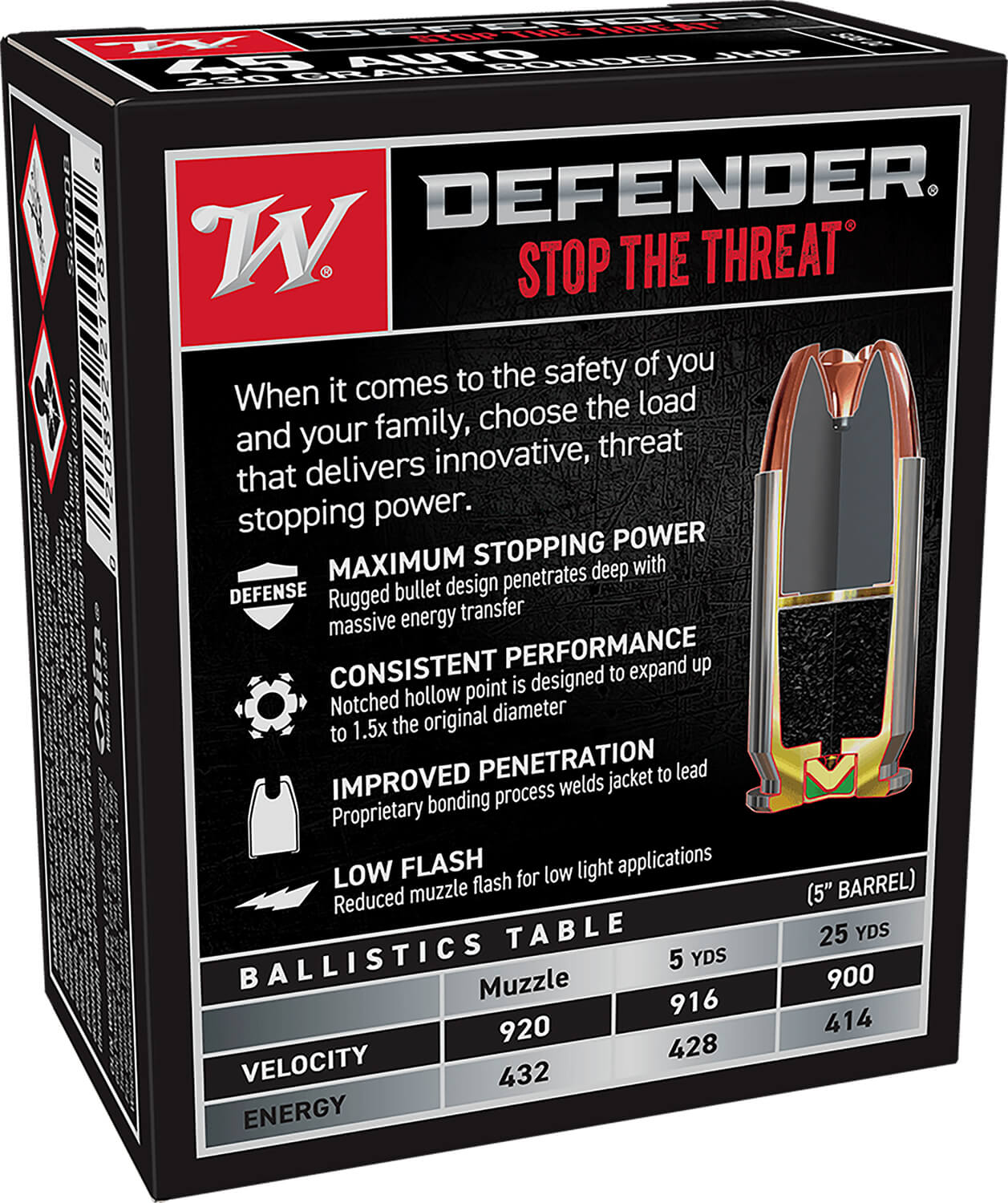 Winchester Ammo S45PDB Defender 45 ACP 230 gr Bonded Jacket Hollow Point 20rd Box - Image 2