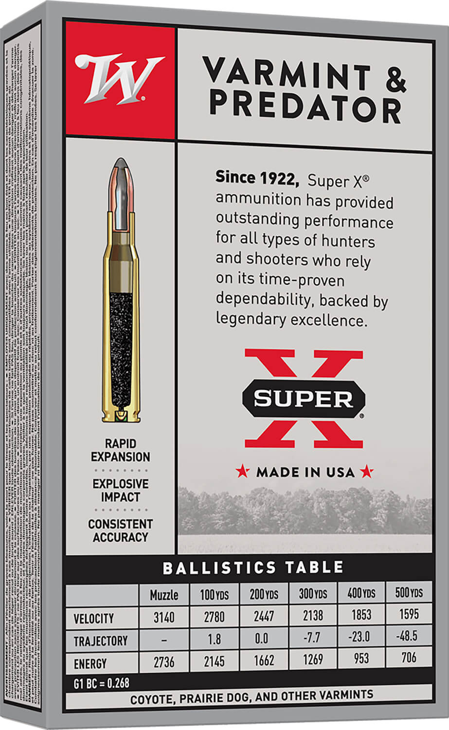 Winchester Ammo X30062 Super X 30-06 Springfield 125 gr Pointed Soft Point 20rd Box - Image 2