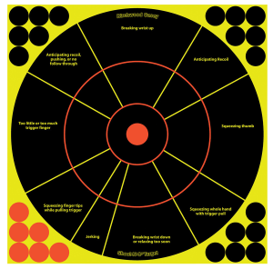Birchwood Casey 34032 Shoot-N-C Handgun Trainer Self-Adhesive Paper Handgun Black/Yellow 12" Circle Includes Pasters 5 Pack